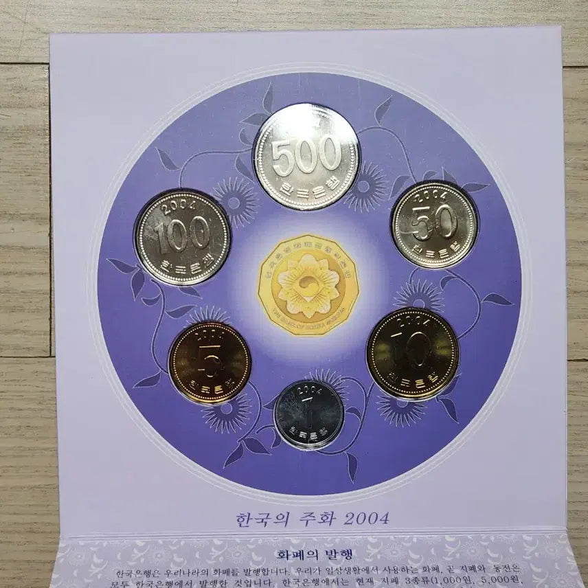 [BUNJANG] 2004 Mint Set - Korean Mint / 귀한 2004년 민트세트