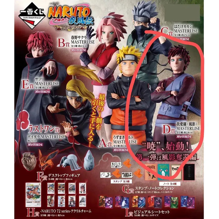 [BUNJANG] Naruto Kazekage Retrieval Gaara Figure (Prize D) / 나루토 쿠지 d상 카제카게 탈환 가아라 피규어 미개봉 + 하위상