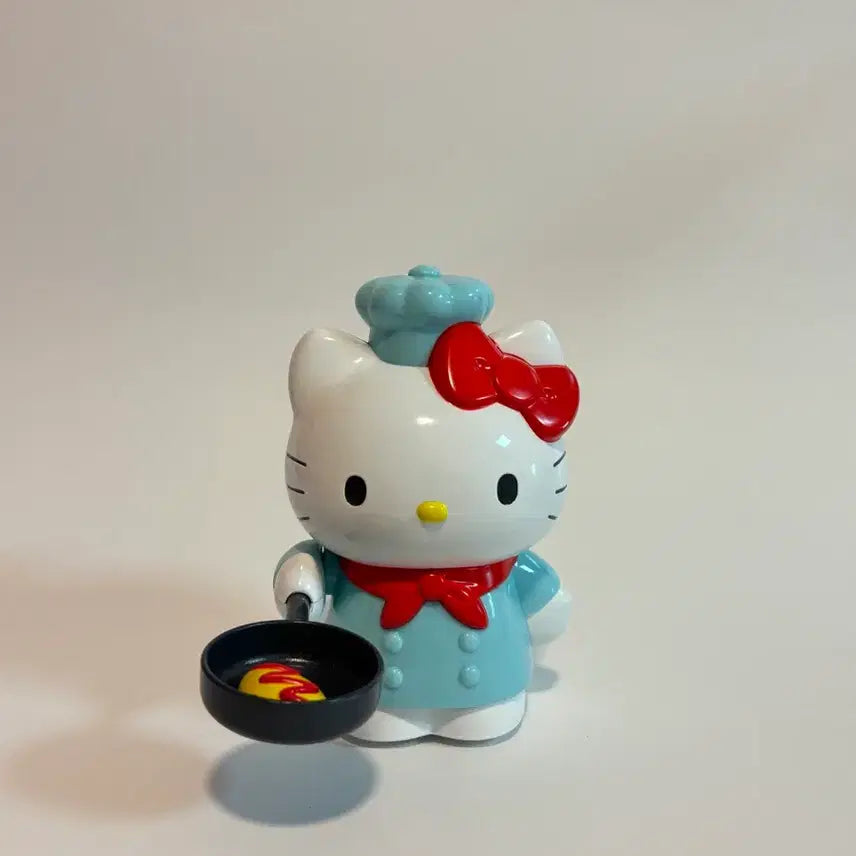 [BUNJANG] Classic Kitty Frying Pan / 고전키티후라이펜