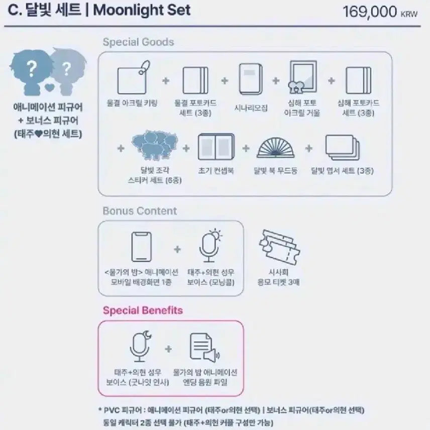 [BUNJANG] Mulgae Bam Moonlight Set Soyomo Sealed / 물가의밤 물밤 애니 달빛세트 소요모 미개봉 판매