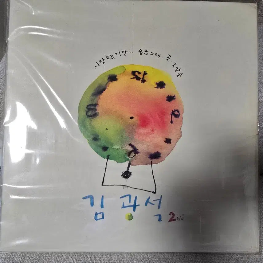 [BUNJANG] Kim Kwang-seok 2nd Album LP (First Press, Sealed) / 단 하루 미개봉 초반김광석2집lp