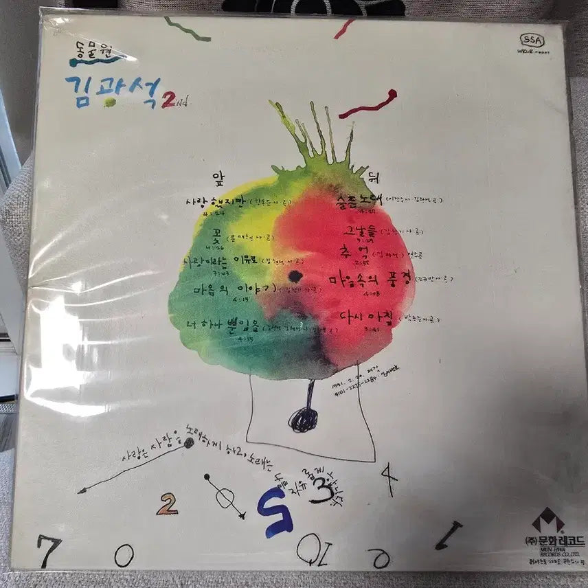 [BUNJANG] Kim Kwang-seok 2nd Album LP (First Press, Sealed) / 단 하루 미개봉 초반김광석2집lp