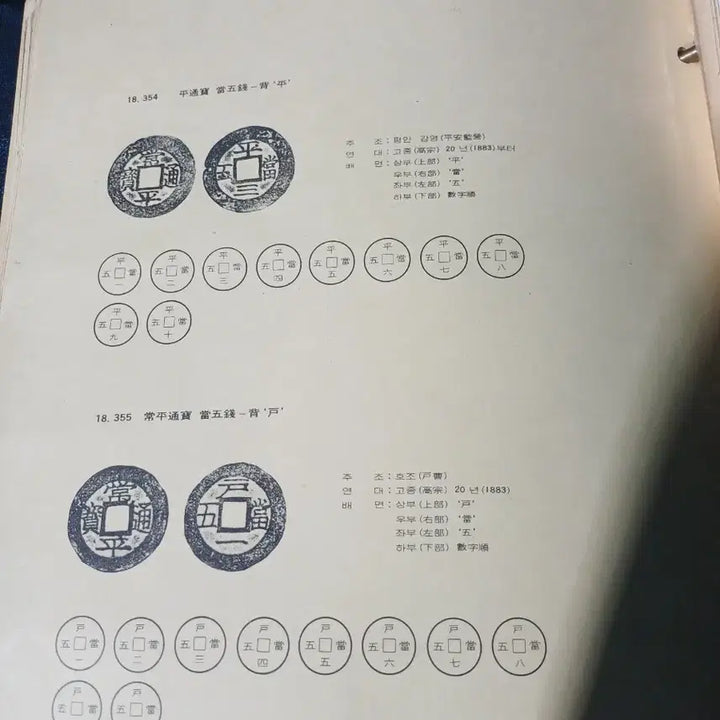 [BUNJANG] Sangpyeong Tongbo Dang-o-jeon Coin Set (1-10) / 상평통보 당오전 배평 하부숫자전 1~10 완전세트