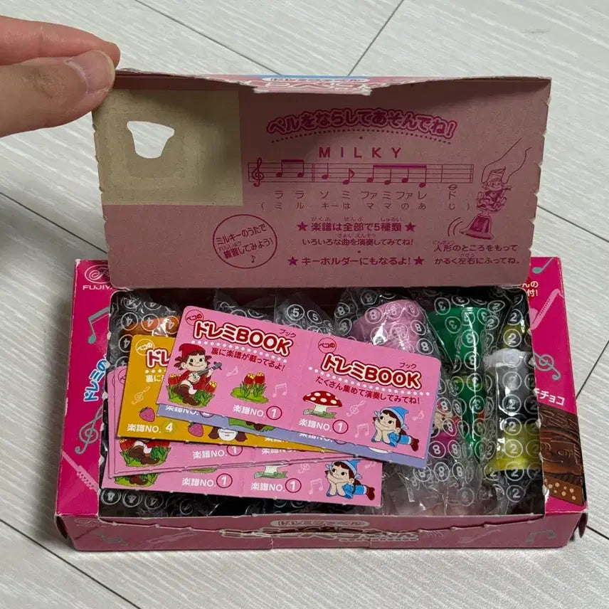 [BUNJANG] Fujiya Peko-chan Vintage Keychain Set (9 pcs) / (새상품/레어) 후지야 페코짱 키링세트 일괄