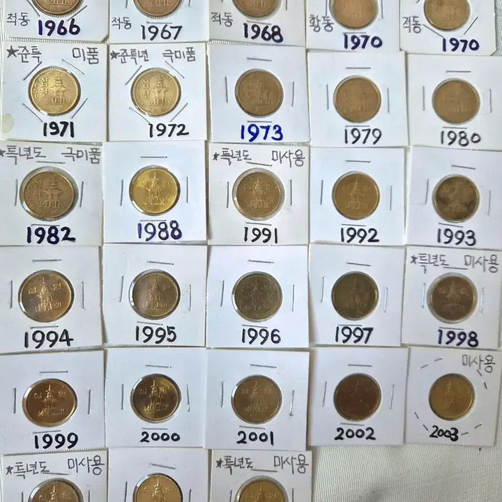 [BUNJANG] Vintage Korean 10 Won Coin Collection (1966-2006) / 옛날 십원 (66~06. 28점) 특년.희귀. Collection.