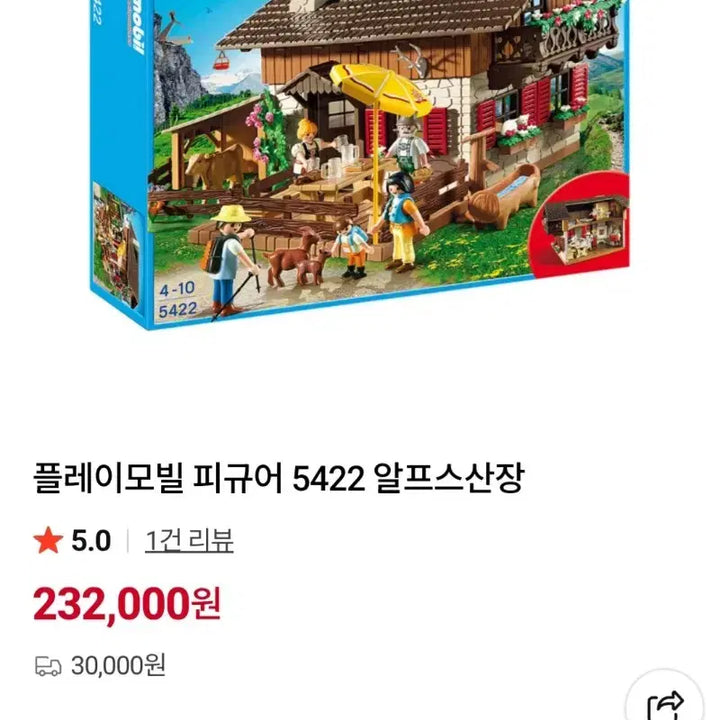 [BUNJANG] Playmobil Alpine Mountain Lodge (5422) New Unsealed / 플레이모빌 알프스 산장 (5422) 미개봉 새상품