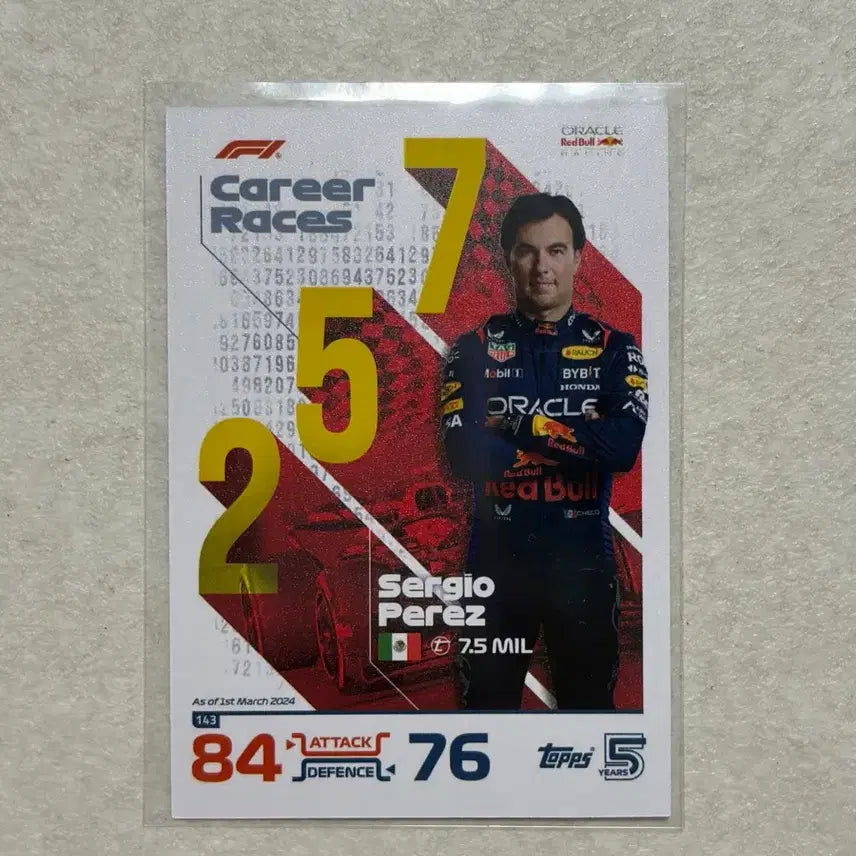 [BUNJANG] Sergio Perez 2024 F1 Turbo-Attak Topps Card / 세르지오 페레즈 2024 F1 터보어택 탑스 카드