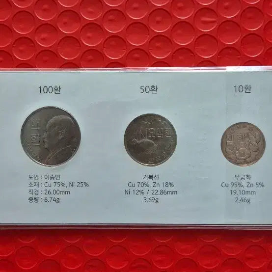 [BUNJANG] Hwan Coin Set / 환 주화세트