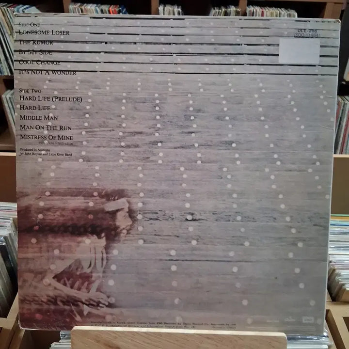 [BUNJANG] Little River Band First Under The Wire LP / 리틀 리버 밴드 First Under The Wire LP