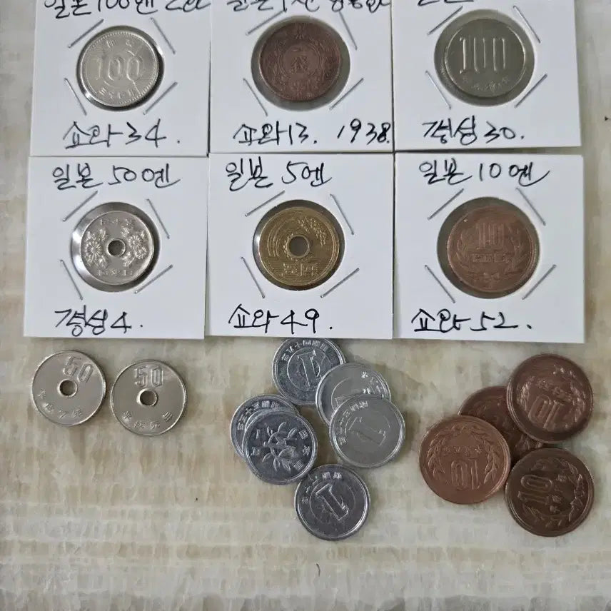 [BUNJANG] Japanese Coin Set / 일본동전