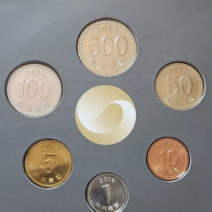 [BUNJANG] Bank of Korea Commemorative Coin Set 2013 / 한국은행 증정용 기념주화 세트 2013년