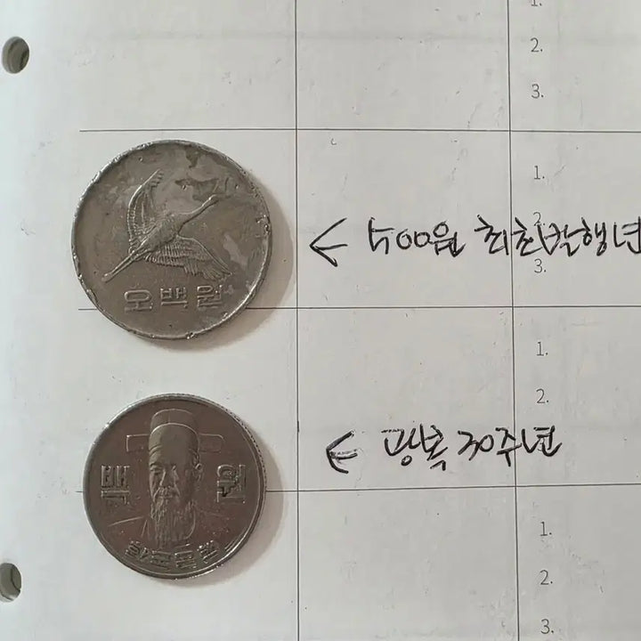 [BUNJANG] 1982 500 Won Inaugural Commemorative Coin &amp; 1975 30th Anniversary of Liberation 100 Won Coin / 기념동전