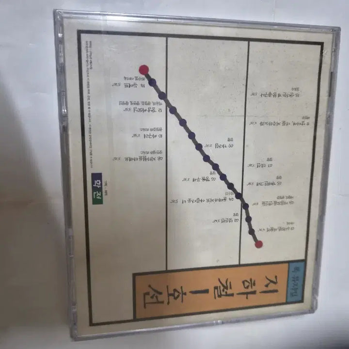 [BUNJANG] Kim Min-ki Rock Musical Subway Line 1 Unsealed CD / (희귀)김민기 록뮤지컬 지하철 1호선 미개봉 cd 올려봅니다