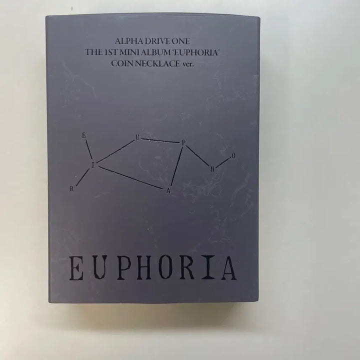 [BUNJANG] ALPHADRIVE1 Necklace Photocard / 알디원 알파드라이브원 목걸이 포카 양도