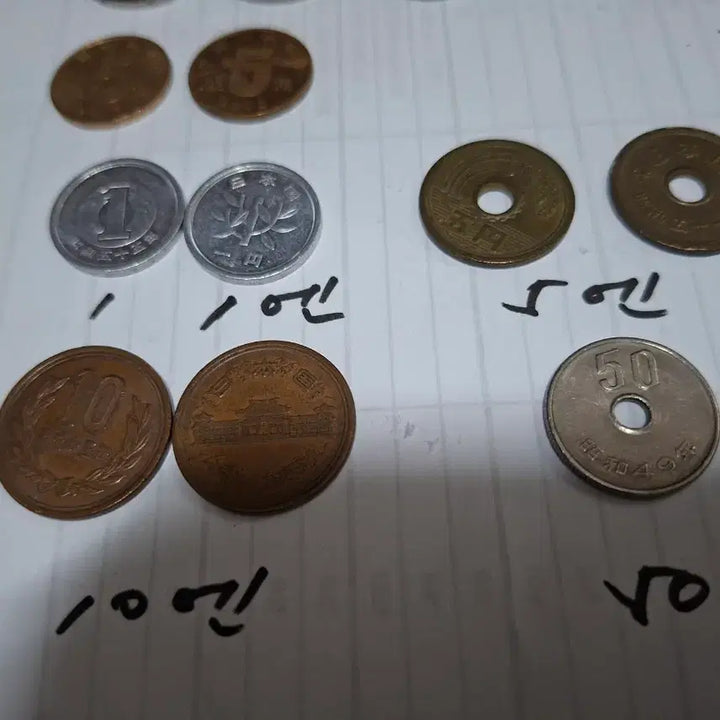 [BUNJANG] Mixed Foreign Coin Bundle Set / 외국 동전 세트 일괄 팝니다.