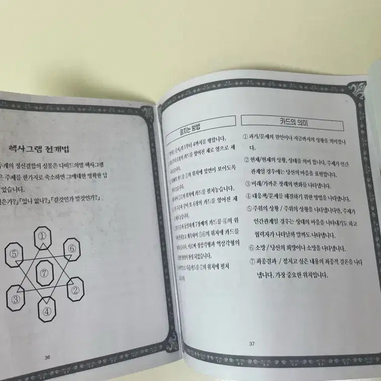 [BUNJANG] Tokimeki Memorial Tarot Card Set / 도키메키 메모리얼 타로카드