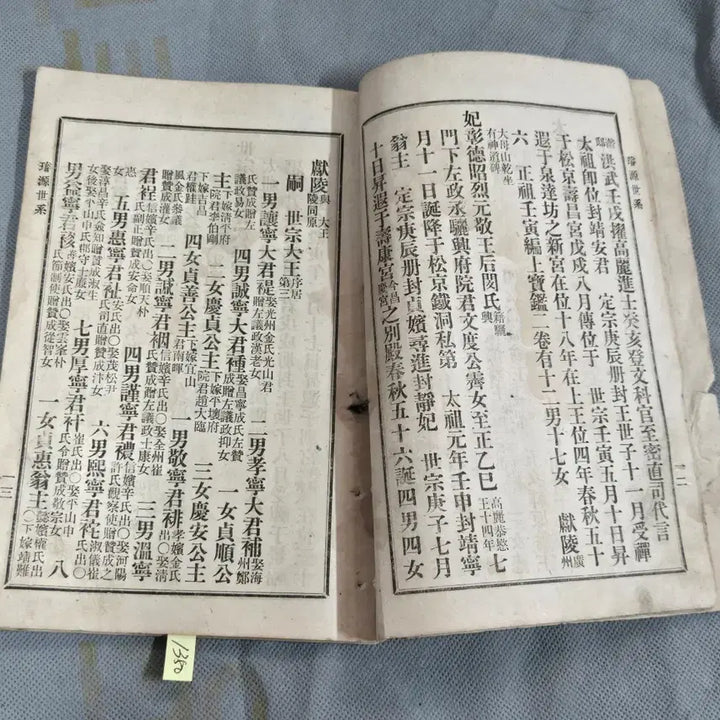 [BUNJANG] 1907 Joseon Royal Genealogy "Seonwonseon&