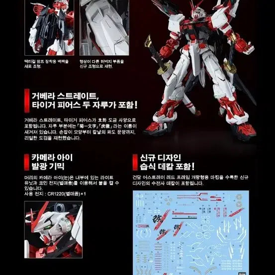[BUNJANG] Perfect Grade Gundam Astray Red Frame Kai / pg 건담 어스트레이 레드프레임 카이