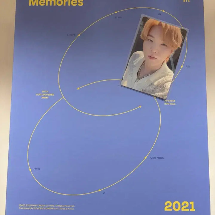 [BUNJANG] BTS 2021 Memories DVD Suga Photocard Full Set / BTS 2021 Memories 디비디 dvd 슈가포카 풀세트