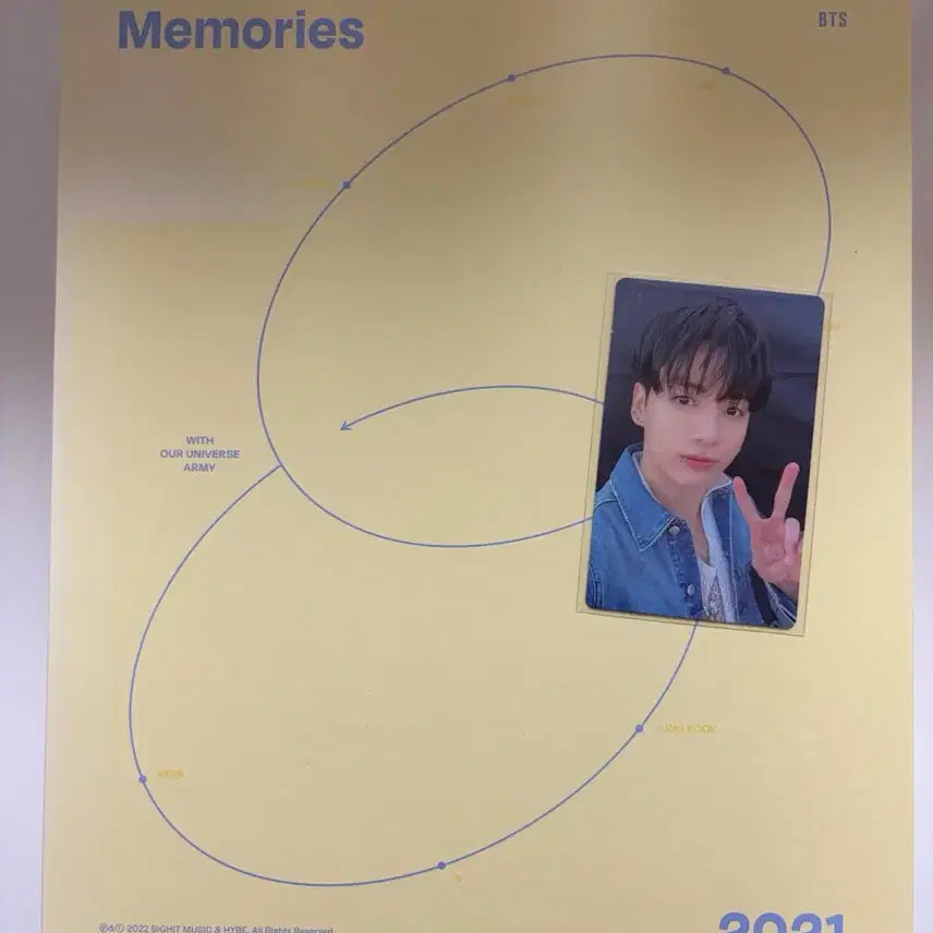 [BUNJANG] BTS Memories 2021 Digital Code Jungkook Photocard / 방탄 BTS Memories 2021 디지털코드 정국 포카 포함