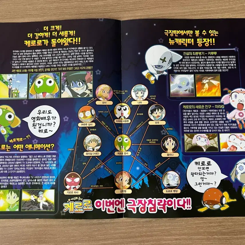 [BUNJANG] Keroro Gunso: Final Weapon, Kiruru! Movie Flyer / 개구리중사 케로로 최종병기 키루루 애니메이션 영화전단지