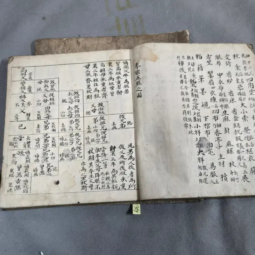 [BUNJANG] Joseon Dynasty Manuscript &