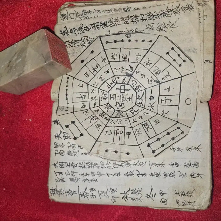 [BUNJANG] Gilheung Yepan Taegilmun (吉凶豫判擇日門) Korean Manuscript Book / 길흉예판택일문