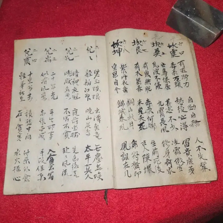 [BUNJANG] Cheonmunseongmyeongeumyangbiseo (Celestial Astrology Name Yin-Yang Secret Manual) - Rare Manuscript / 천문성명음양비서