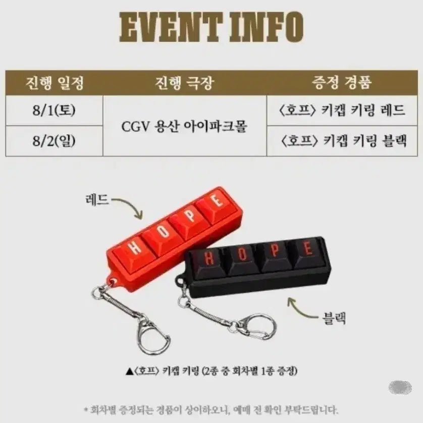 [BUNJANG] Keycap Keyring Red + Trading Card Set / 호프 키캡키링 레드+트레이딩카드 세트