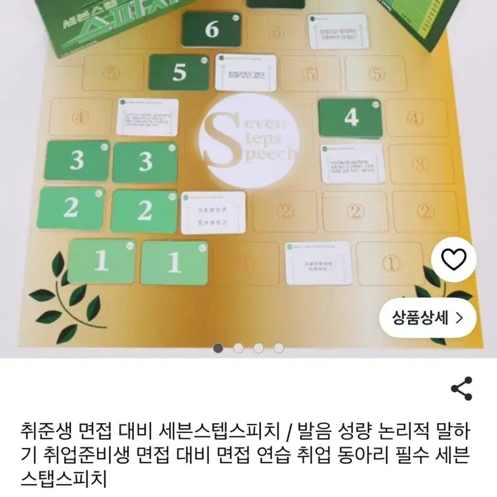 [BUNJANG] Seven Step Speech Board Game for Job Seekers / 취준생 면접대비 세븐스텝 스피치 보드게임