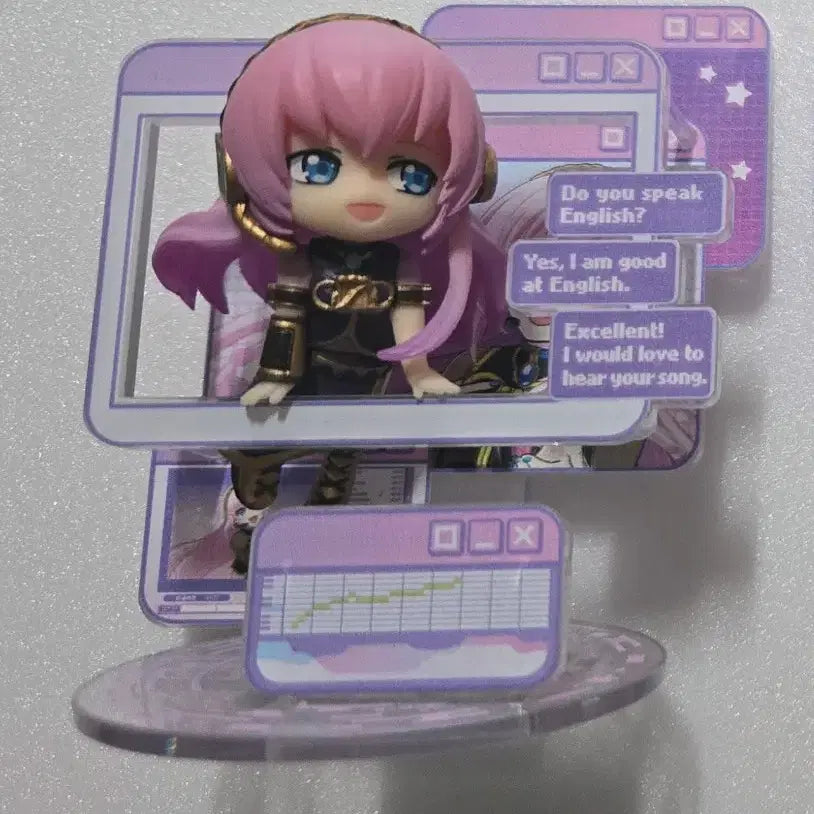 [BUNJANG] Vocaloid Luka Window Figure / 보컬로이드 윈도우 피규어 리멘트 루카