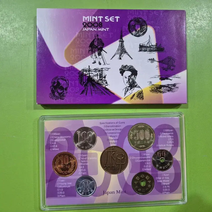 [BUNJANG] Japan 2008 Mint Set / 일본 2008년 민트세트