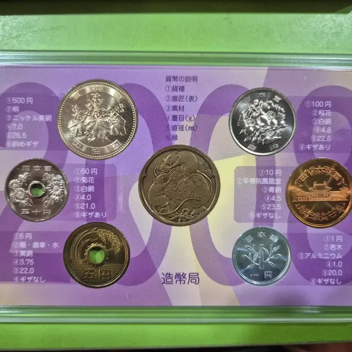 [BUNJANG] Japan 2008 Mint Set / 일본 2008년 민트세트