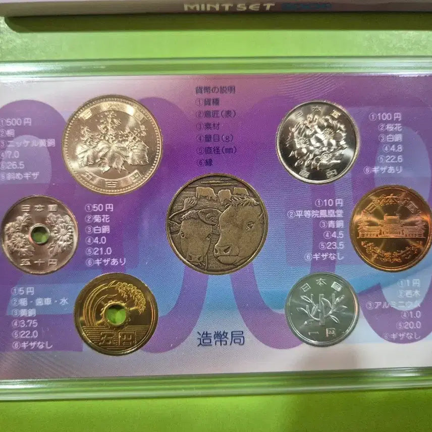 [BUNJANG] Japan 2009 Mint Set / 일본 2009년 민트세트