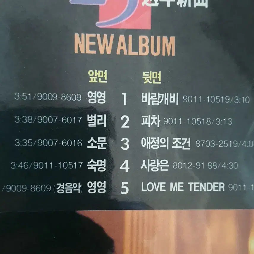 [BUNJANG] Na Hoon-a 25th Anniversary New Song LP &