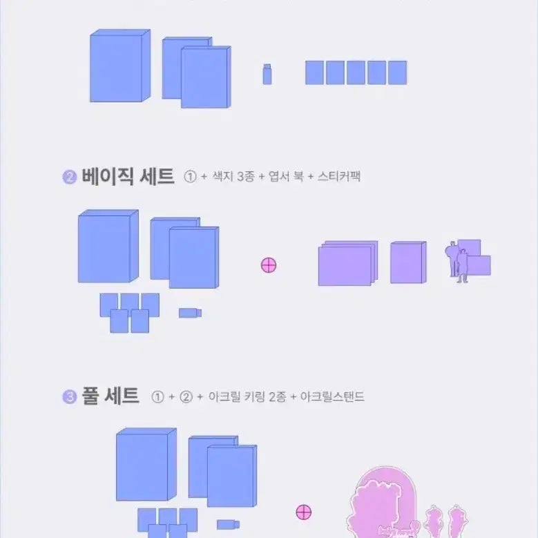 [BUNJANG] Hanbok Min Yong Photocard Set / 민용 텀블벅 펀딩 풀세트 단행본 포카 애니 패키지 아크릴