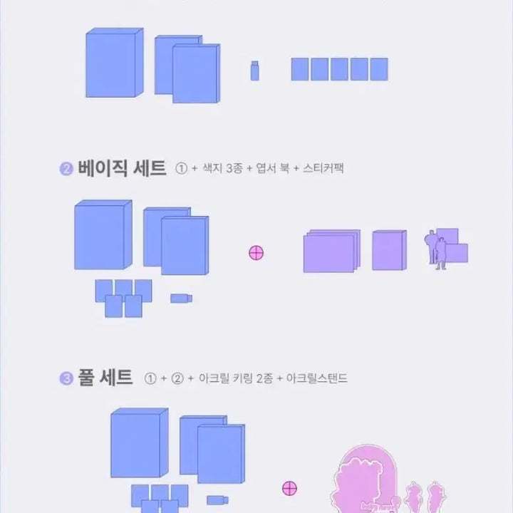 [BUNJANG] Hanbok Min Yong Photocard Set / 민용 텀블벅 펀딩 풀세트 단행본 포카 애니 패키지 아크릴