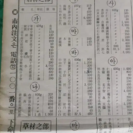[BUNJANG] Antique Price Tag / 옛날 가격표 골동품