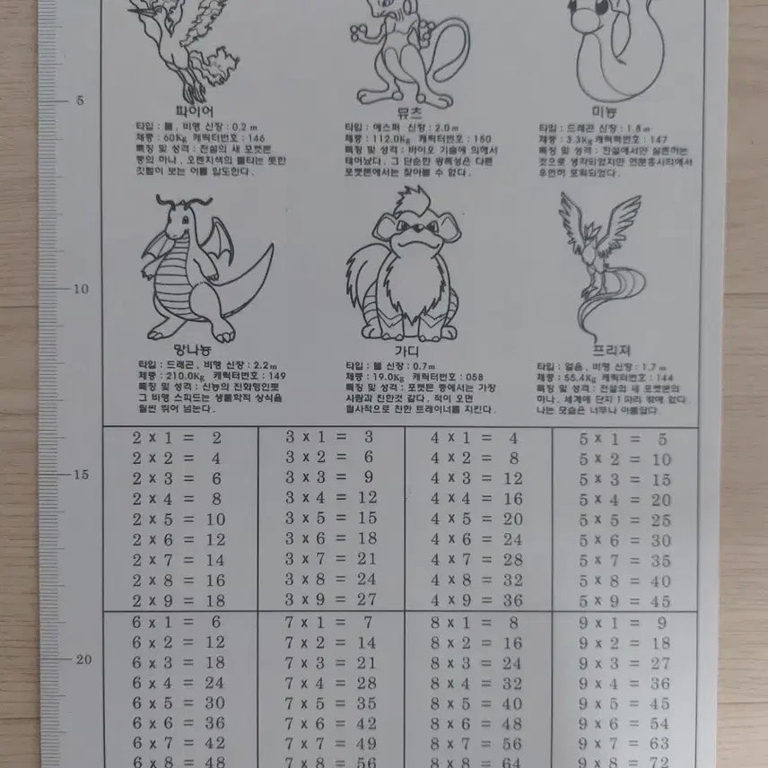 [BUNJANG] Pokemon 1st Generation Bookend / 포켓몬 1세대 책받침