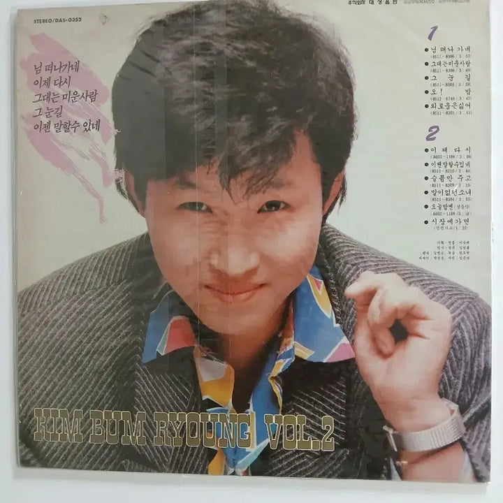 [BUNJANG] Kim Bum Ryong 2nd Album LP (Sealed) / 김범룡 2집 LP  미개봉