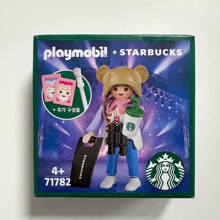 [BUNJANG] Playmobil Nina Figure / (새상품) 플레이모빌 피규어 니나