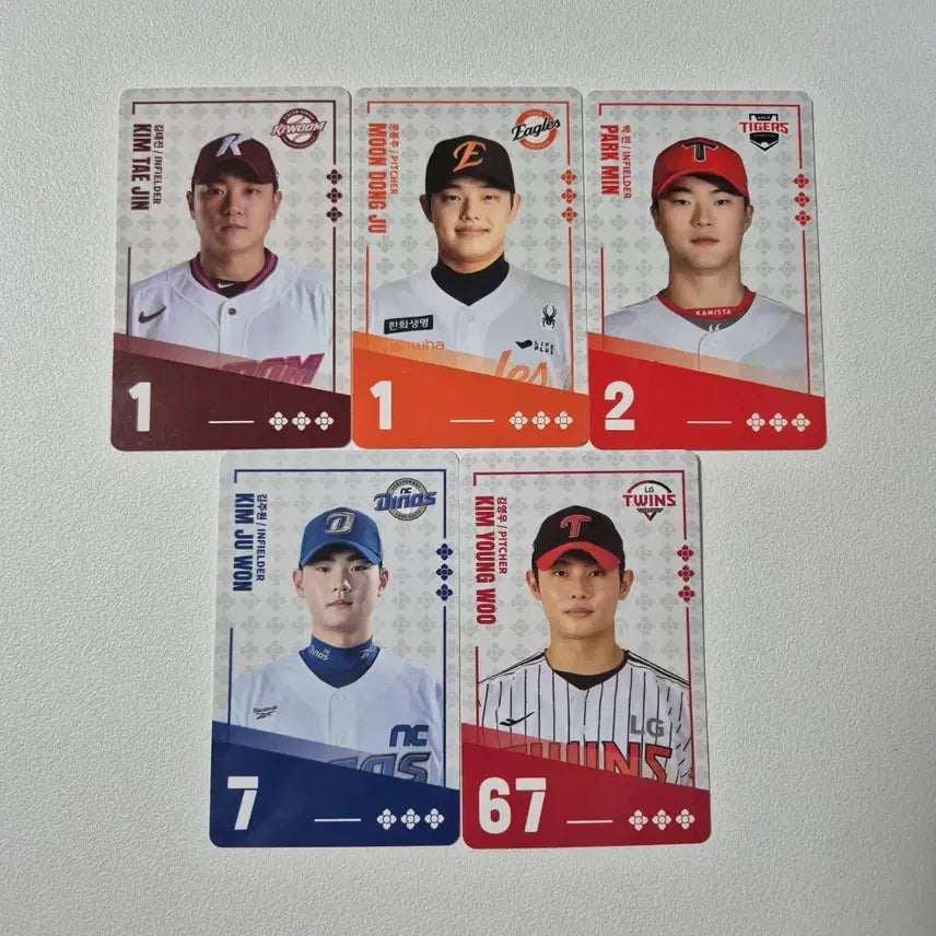 [BUNJANG] Bundle Set Photocards Kim Taejin, Moon Dongju, Park Min, Kim Juwon, Kim Youngwoo / 팔도비빔면 포토카드 김태진 문동주 박민 김주원 김영우 일괄 (코드 미사용)