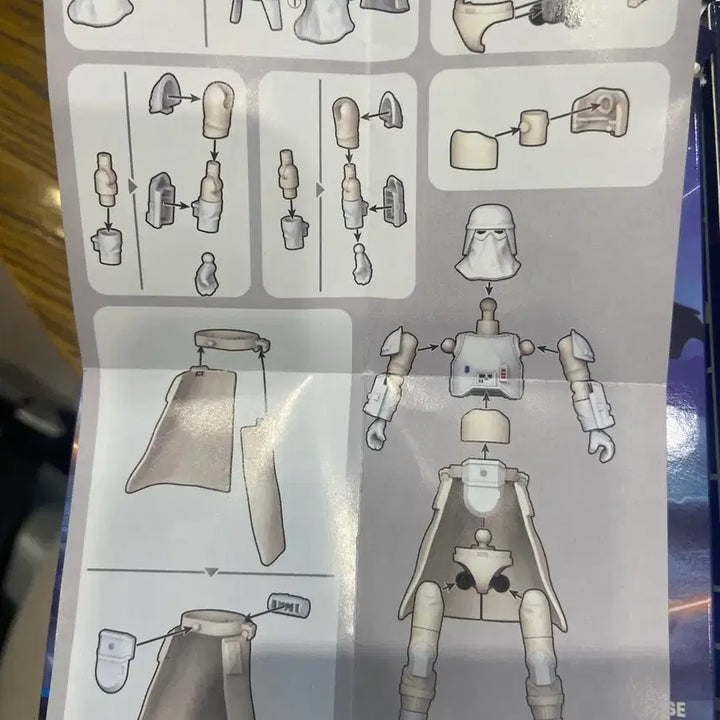 [BUNJANG] Blocky Star Wars Snowtrooper B1 &amp; B2 Bundle Set (One Vinyl Opened) / 블로키 스타워즈 스노우트루퍼,b1&amp;b2(비닐하나개봉) 일괄판매