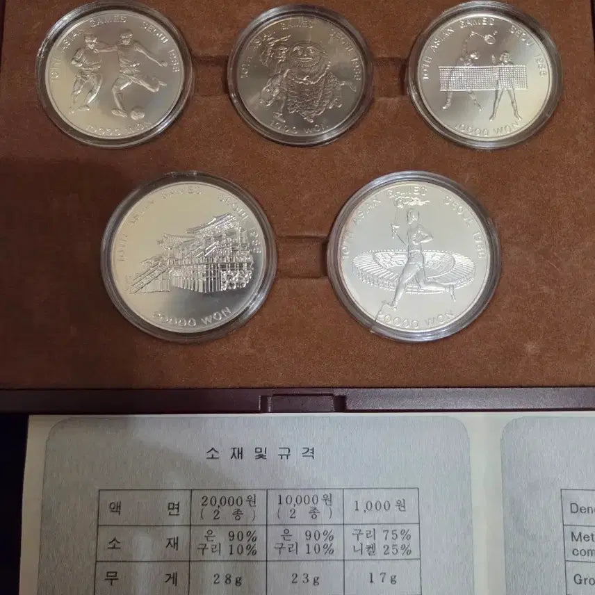 [BUNJANG] 1986 Seoul Asian Games Commemorative Coin Set (5 Types) / 1986년 서울 아시안게임 주화 5종 기념주화 세트