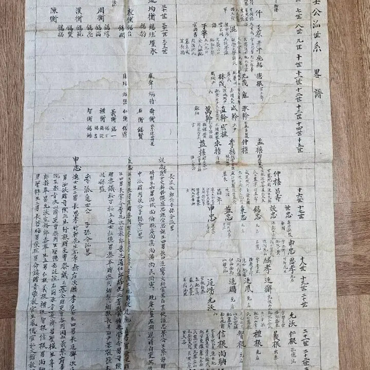 [BUNJANG] Jeonui Yi Clan, Jinsagong Branch, World Genealogy Book / 전의이씨 진사공파 세계  족보