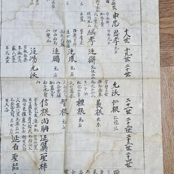 [BUNJANG] Jeonui Yi Clan, Jinsagong Branch, World Genealogy Book / 전의이씨 진사공파 세계  족보