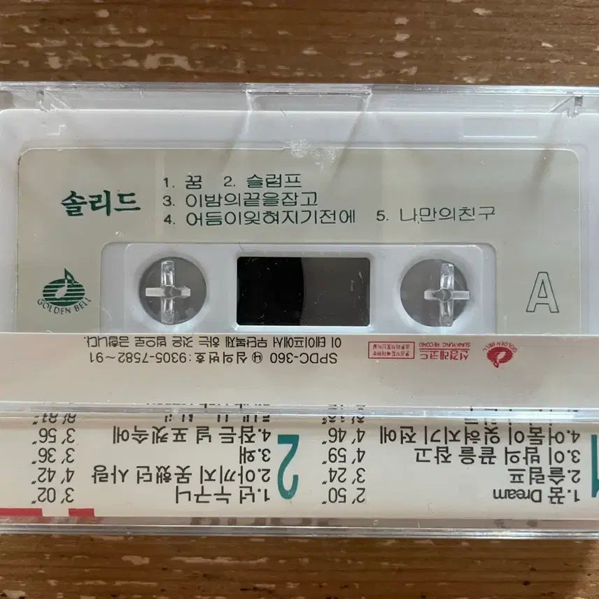 [BUNJANG] Solid 2nd Album: The End of This Night Cassette Tape / [카세트테이프] 솔리드 2집 : 이 밤의 끝을 잡고