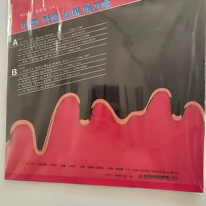 [BUNJANG] Baek Mi-hyun "A Very Small Song Story" LP (Sealed) / 아주작은 노래 얘기들 LP / 백미현 - 난 바람, 넌 눈물 / 아름다운 밤 / 이별인줄 알았는데 / 미개봉 -우상단비닐약간터짐