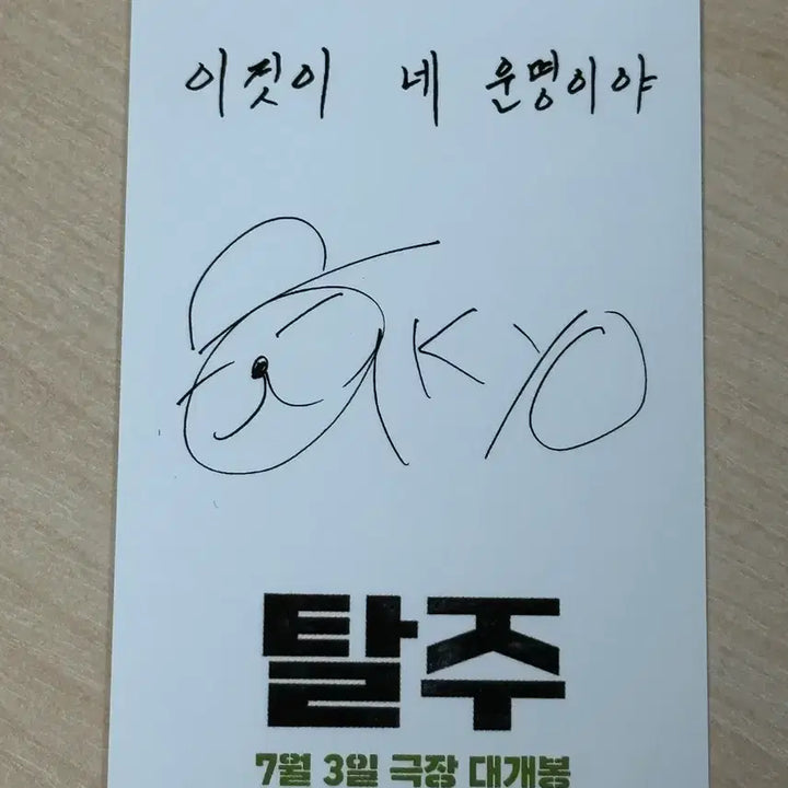 [BUNJANG] Gu Kyo-hwan The Great Escape Photocard / 구교환 탈주 포토카드