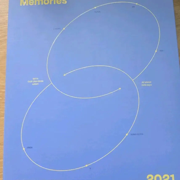 [BUNJANG] BTS Memories 2021 Unsealed Photocard Set / (급처) 단순개봉 방탄소년단 메모리즈 2021 판매